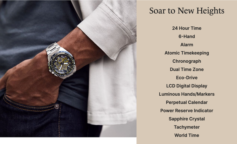 Setting citizen blue angels 2025 watch